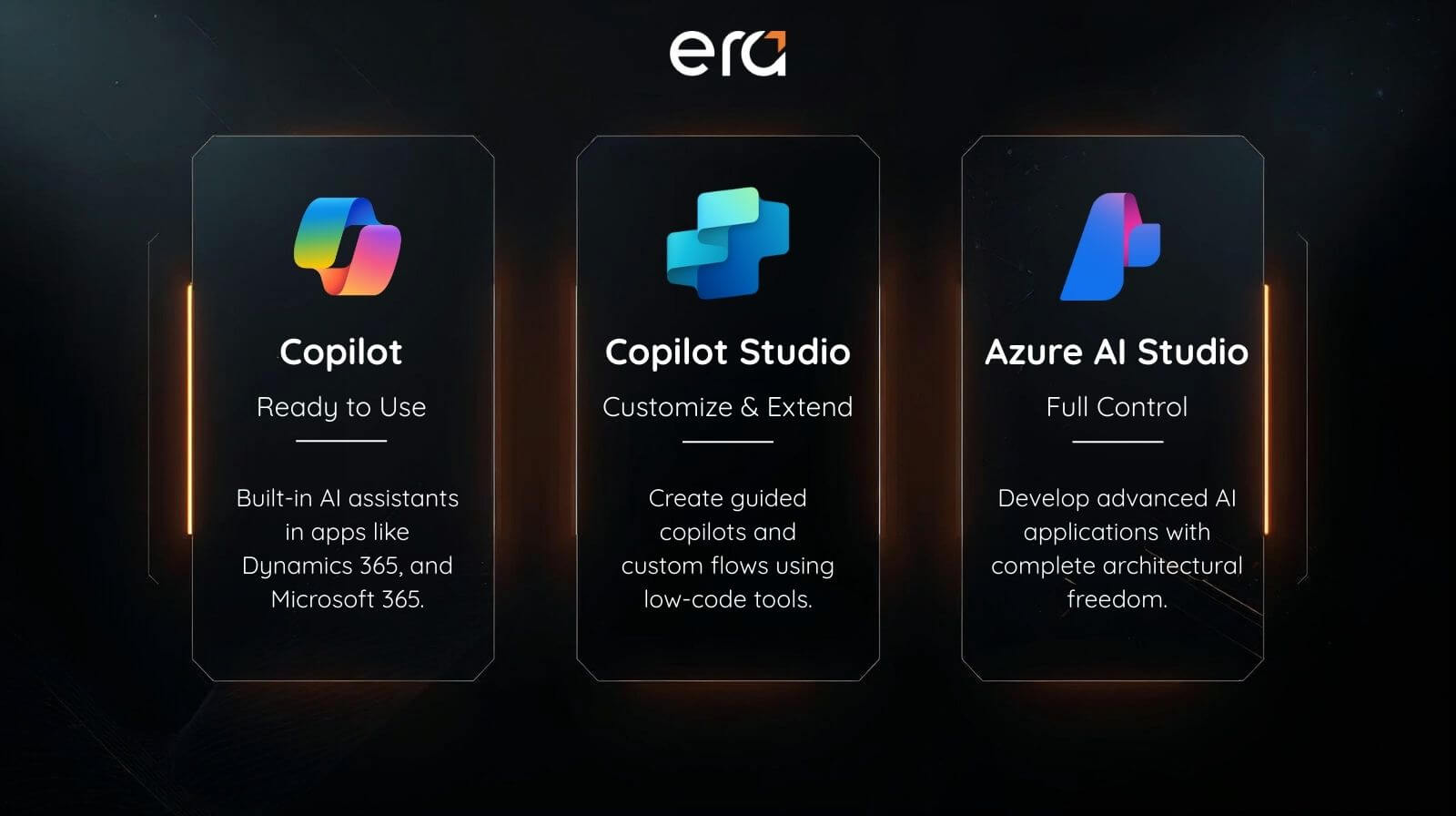 Visual comparison of Microsoft Copilot, Copilot Studio, and Azure AI Studio displayed in three dark-themed panels, highlighting their roles as ready-to-use assistants, customizable copilots, and full-control AI development tools.