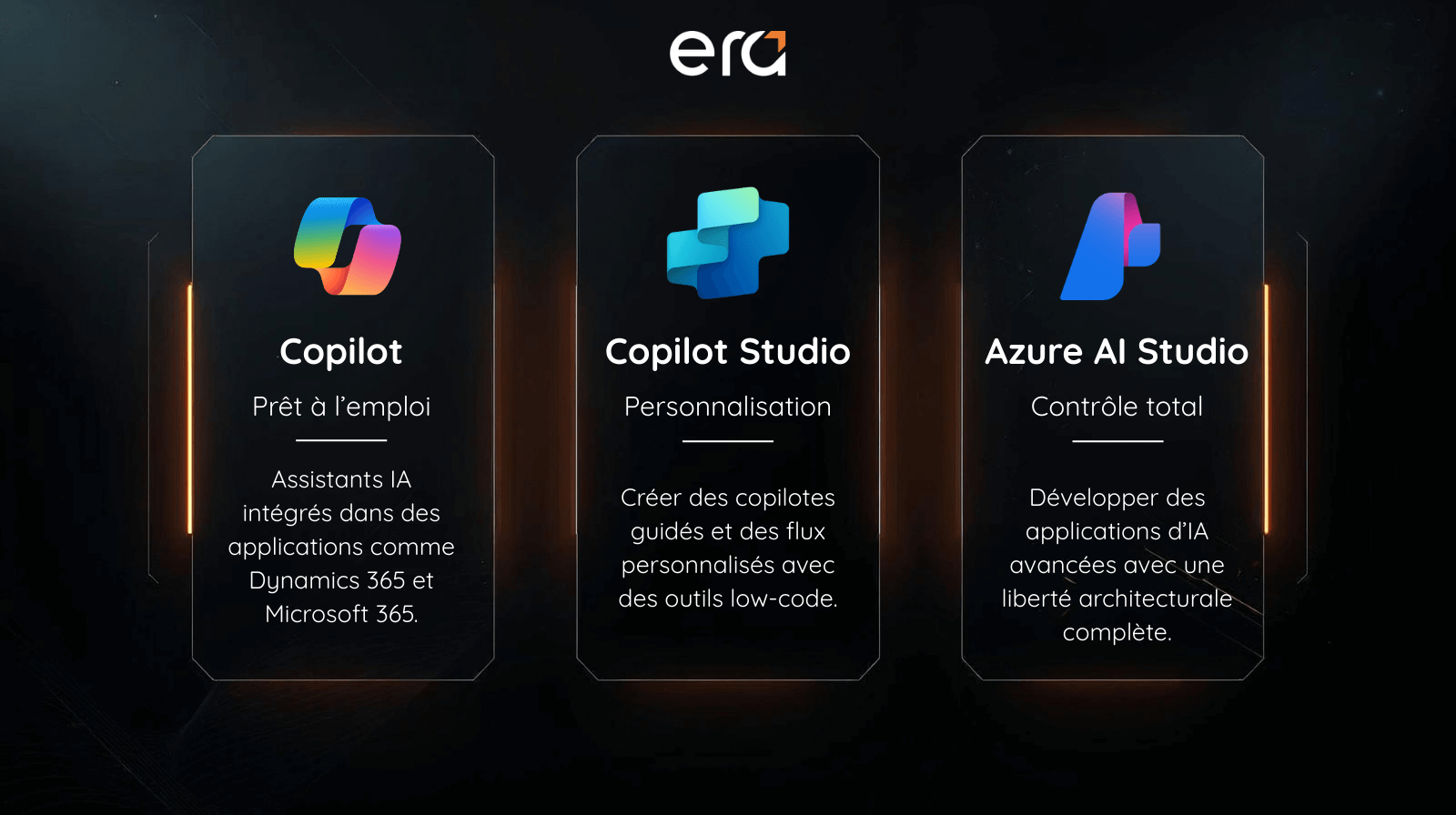 Visuel comparant Copilot, Copilot Studio et Azure AI Studio en trois panneaux, montrant leurs r&ocirc;les respectifs comme solution pr&ecirc;te &agrave; l&rsquo;emploi, plateforme de personnalisation low-code et environnement de d&eacute;veloppement IA avanc&eacute;.
