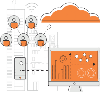 ERP solution flexible cloud onpremise