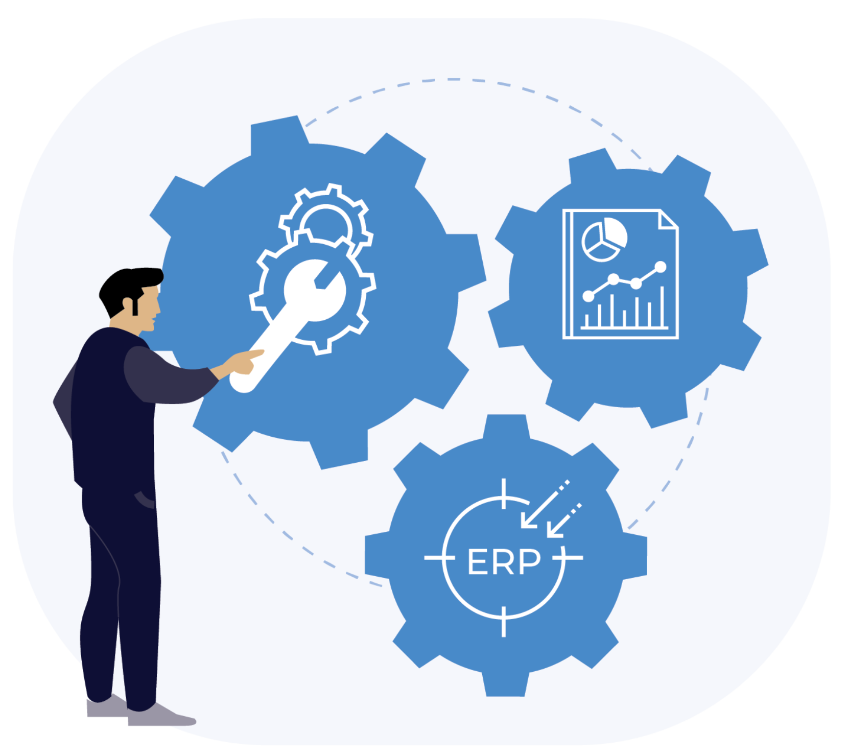 ERP solution flexible infonuagique cloud