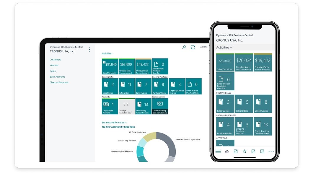 Microsoft Dynamics 365 Business Central 